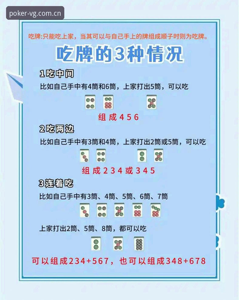 别绕路了：棋牌VG电脑网页端打开2026最新版本的实用技巧